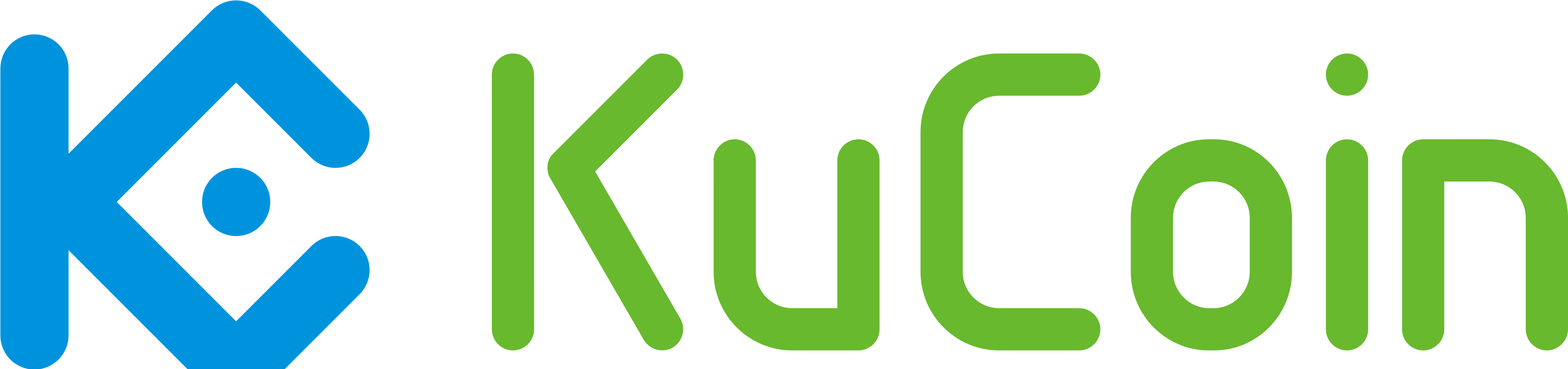 Kucoin